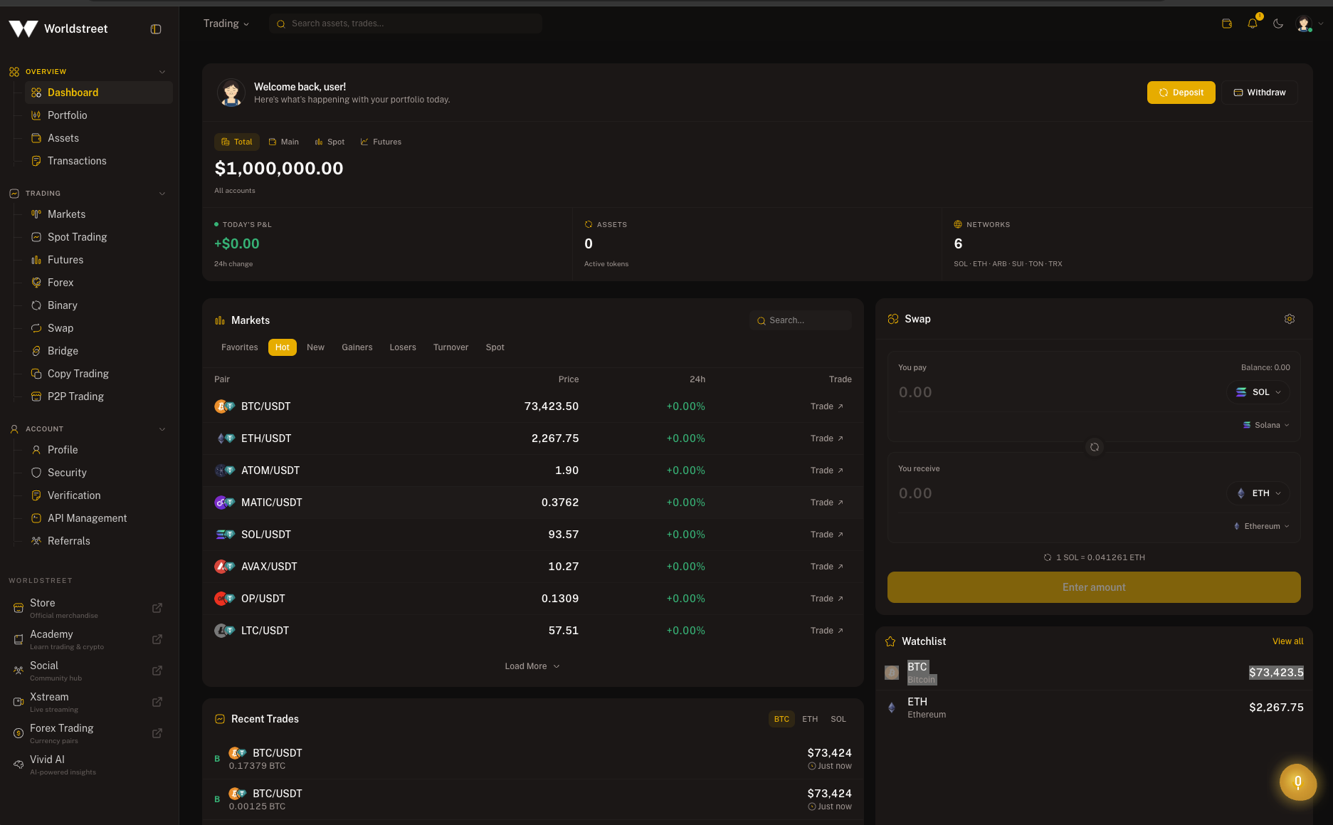 Platform Dashboard Preview
